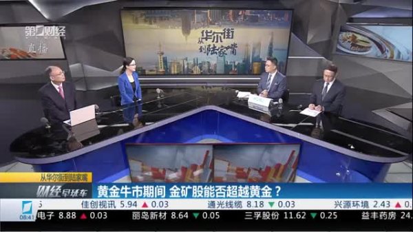 升富策略 申万宏源钱启敏：特朗普关税政策的反复摇摆 美联储独立性面临挑战 国际资本正在对美元资产失去信心
